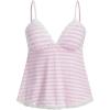 Pink Striped